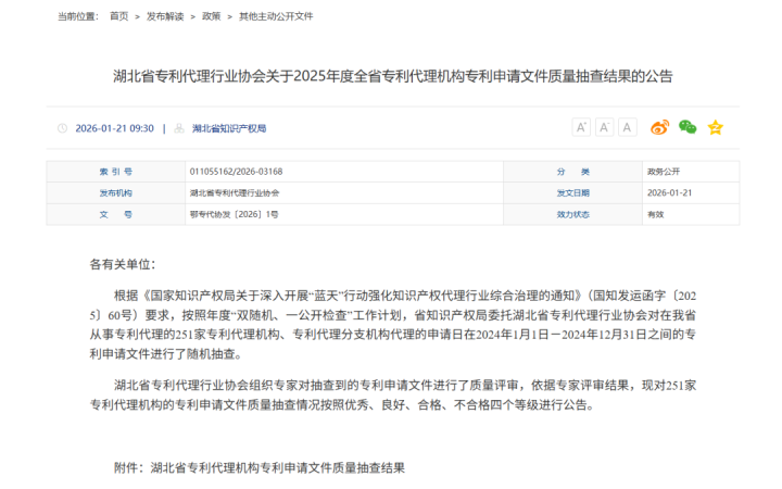 三聚陽(yáng)光獲評(píng)湖北省專(zhuān)利申請(qǐng)文件質(zhì)量抽查“優(yōu)秀”等級(jí)